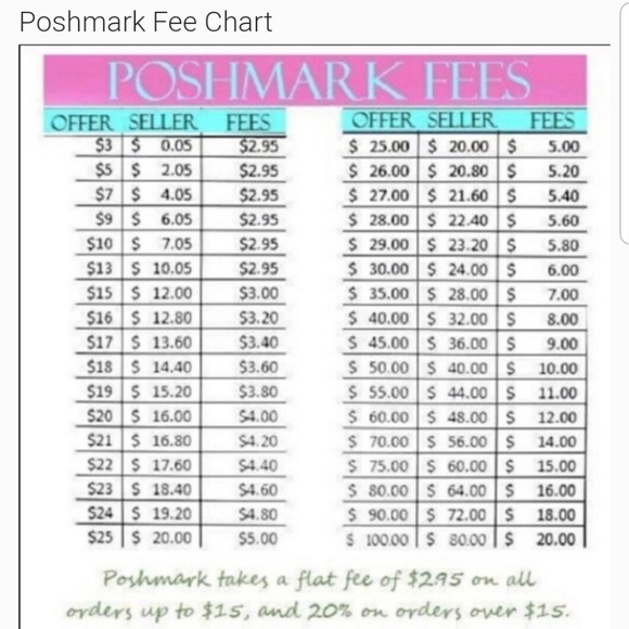 Be Courteous + Kind! - Picture 1 of 1